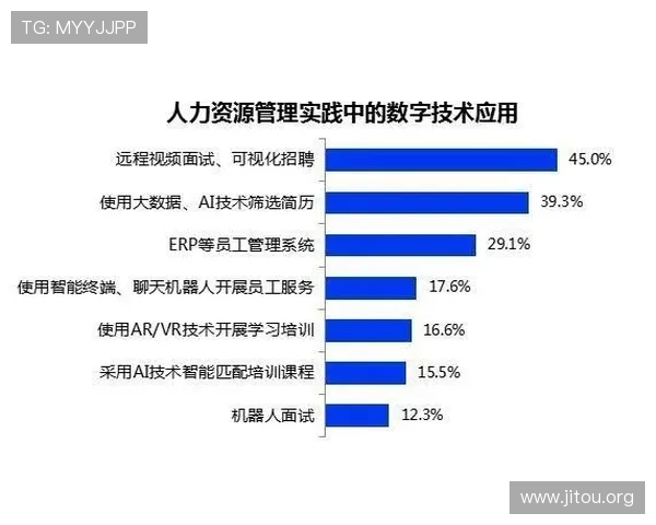 凯发电竞：利用大数据与AI技术推动电竞产业智能化发展的实践探索